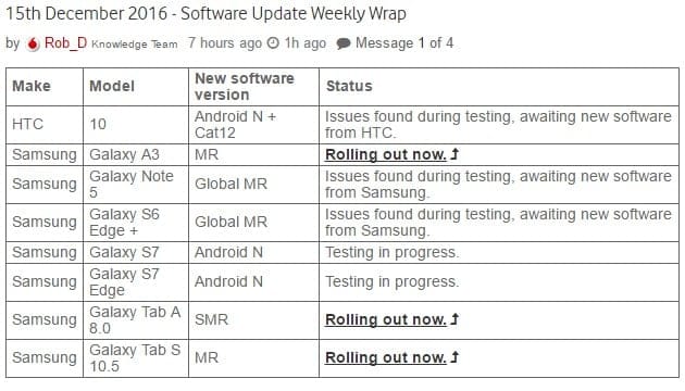 Galaxy S7 Android 7.1.1 Stable