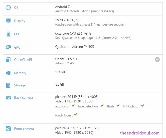 Moto X Play to get Android 7.1.1 Nougat update soon, enters testing