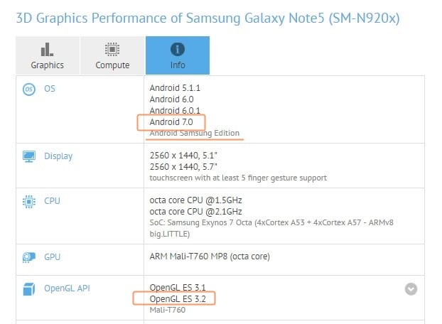 Galaxy Note 5 Android 7.0 Nougat update to release soon, spotted on GFXbench already