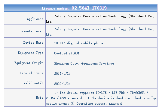 Coolpad ZX1601 shows up on Tenaa