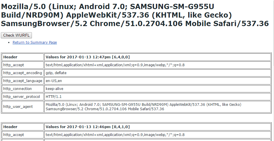 Samsung Galaxy S8 and S8 Plus to have Unlocked variant (SM-G950/5U) for USA, UA string reveals