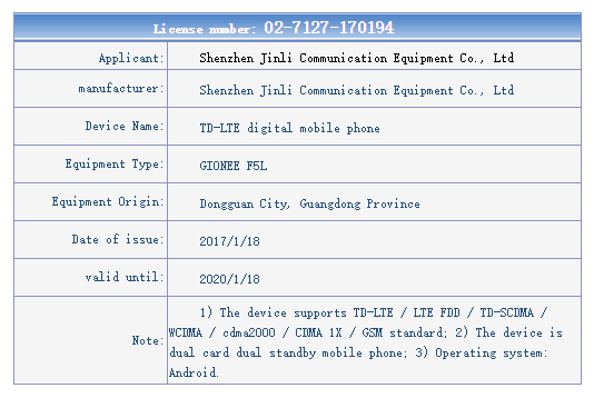 Gionee F5L and ZTE BA602 appears on TENAA