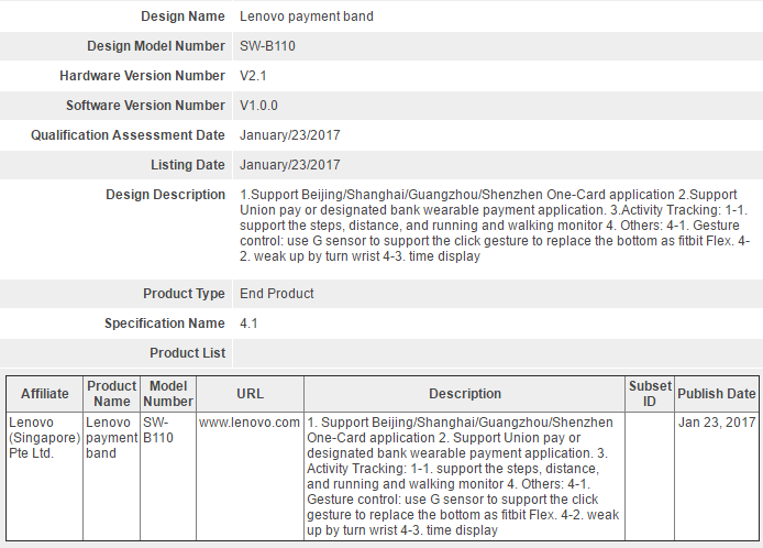 Lenovo Payment Band (Fitness Tracker 2) to launch soon, is Bluetooth certified