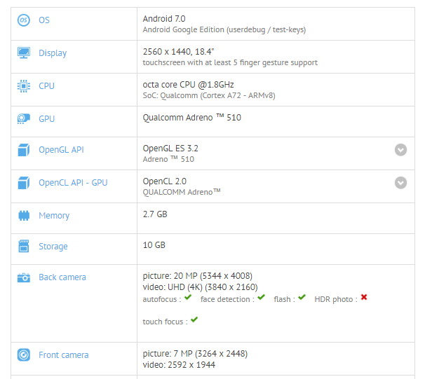 Unknown Android (Pixel) tablet spotted with 7.0 OS, Quad HD display, SD652, 3GB/16GB, 21/8MP cameras