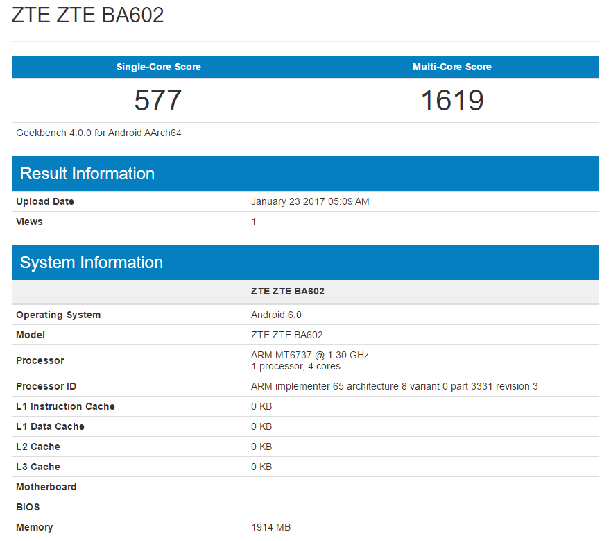 ZTE BA602 is nearing launch, reaches Geekbench too