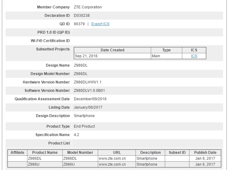 ZTE Z986DL and Z986U shows up on Bluetooth SIG