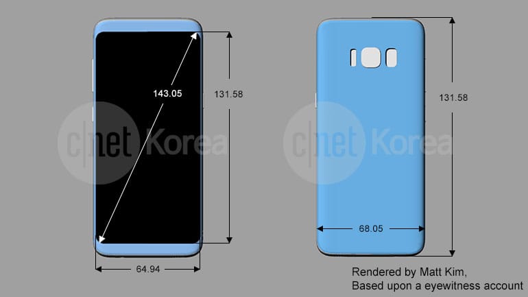 Fresh Galaxy S8 render reveals dimensions and design of the device