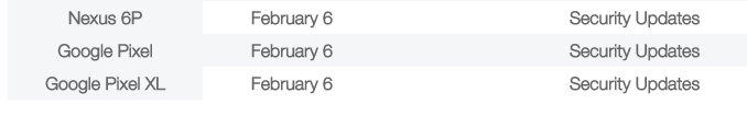 Nexus 6P, Google Pixel and Pixel XL February security update to release on February 6th