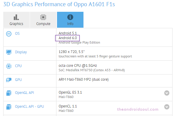 Is Oppo F1S Marshmallow update really happening?