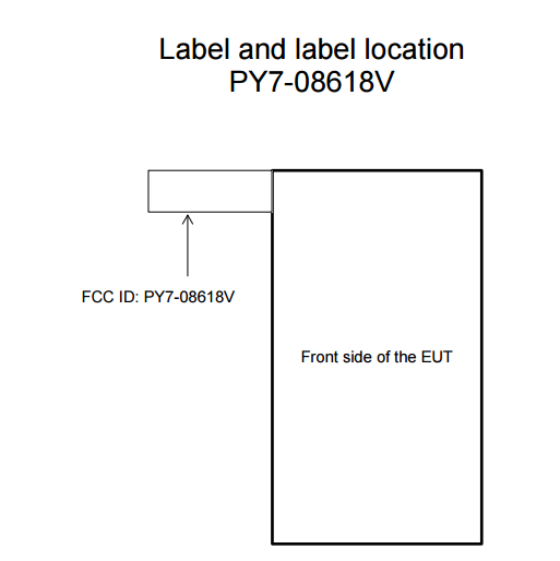 New Sony device clears FCC as model PY7-08618V