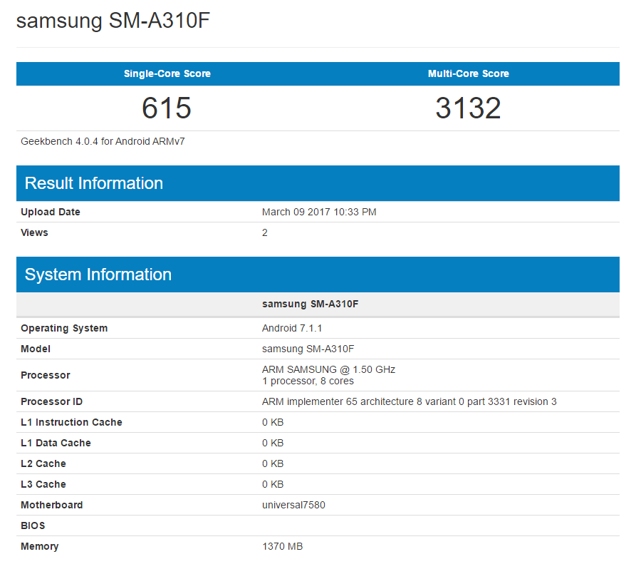 Samsung already testing Android 7.1.1 Nougat on Galaxy A3 2016?