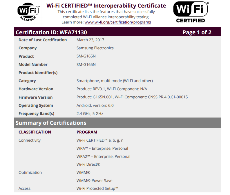 Samsung Galaxy Folder 2 LTE reaches Wi-Fi Alliance, nears its release