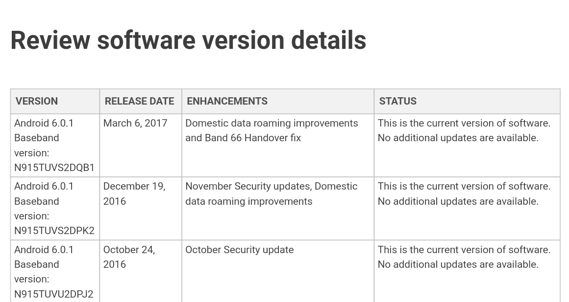 T-Mobile Galaxy Note Edge update rolling out with January security patch and performance improvements