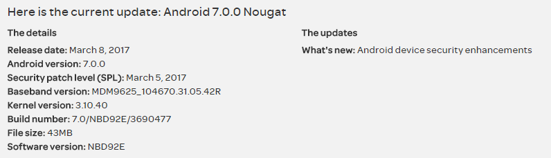 AT&T Nexus 6 gets an update to March security patch with build NBD92E