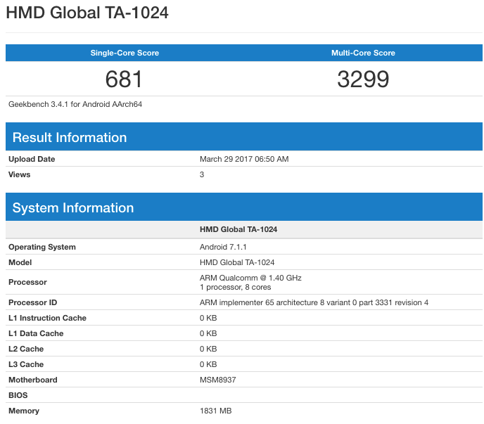 Nokia 5 benchmarks now available on Geekbench