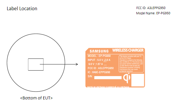 FCC clears Samsung Galaxy S8 Wireless Charger and Korean and Chinese variants