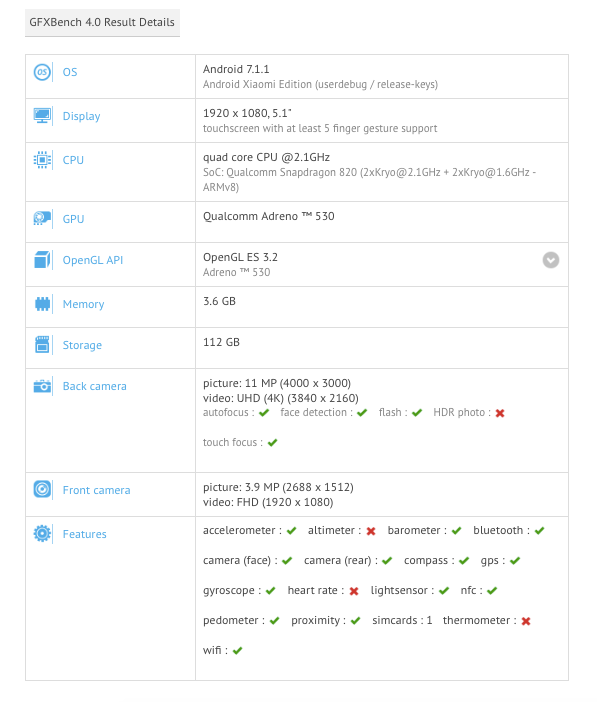 Xiaomi Mi 5s Android 7.1.1 Nougat OS update looks to be under testing!