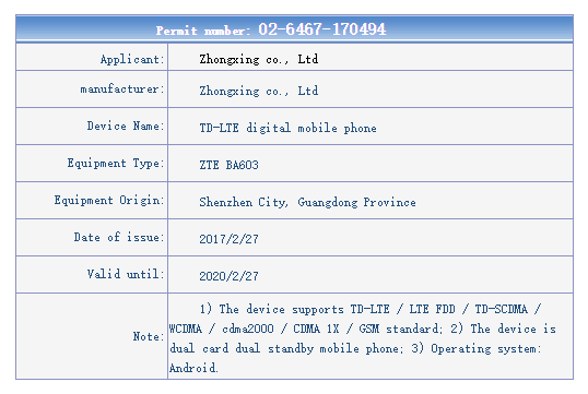 ZTE BA603 shows up on Tenaa