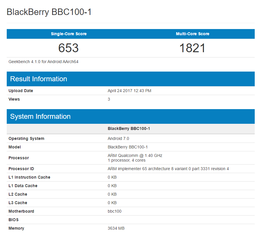 BlackBerry BBC100-1 specs revealed via GeekBench listing