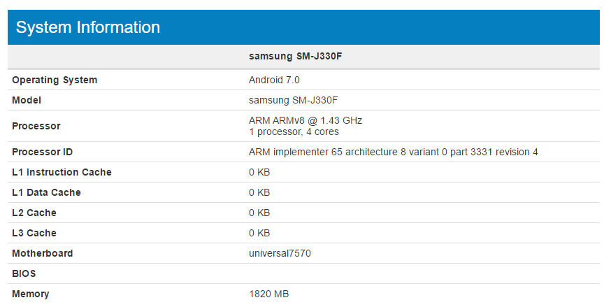 Samsung Galaxy J3 2017 specs revealed finally as SM-J330F shows up on Geekbench