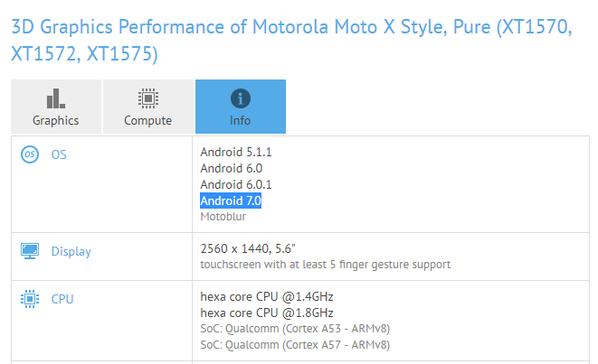 Moto X Style and X Pure Nougat update spotted on GFXBench