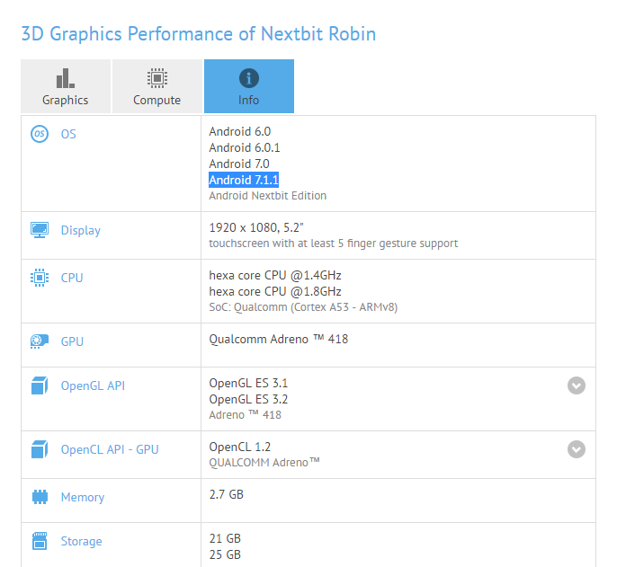 Nextbit Robin Android 7.1.1 official release spotted on GFXBench