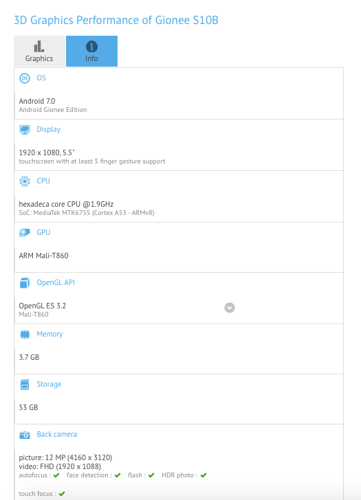 Gionee S10B specs revealed at GFXbench!