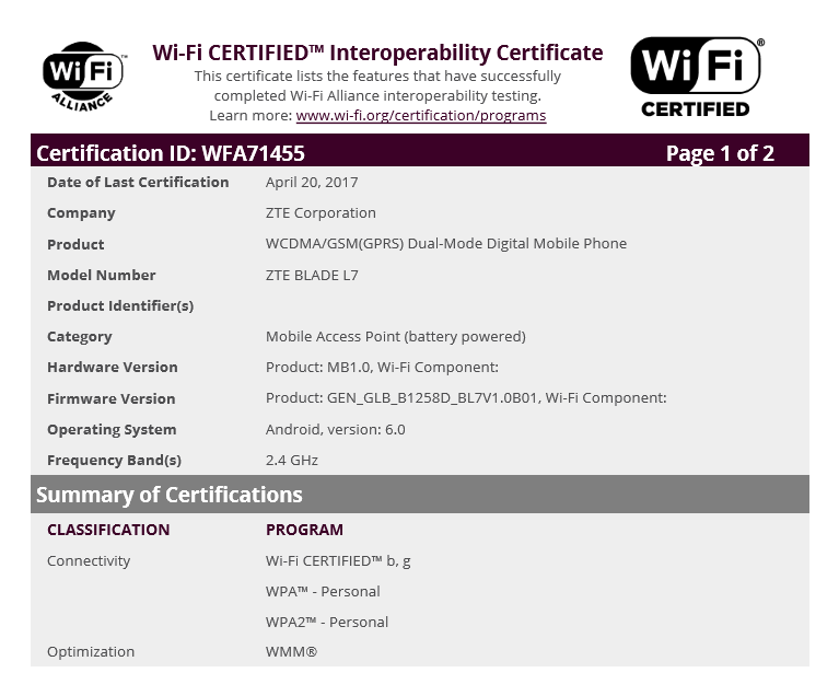 ZTE Blade L7 running on Android 6.0 Marshmallow certfifed by WiFi Alliance