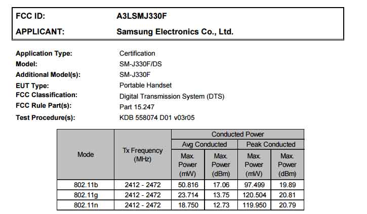 Galaxy J3 2017 should release soon, single and dual-SIM variant clear FCC