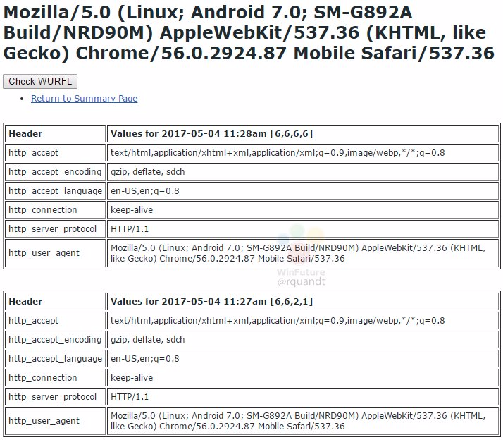 AT&T headed Galaxy S8 Active likely to release soon, spotted in a user agent string