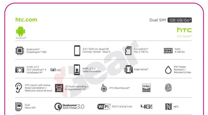 HTC U 11 retail box art reveals specs