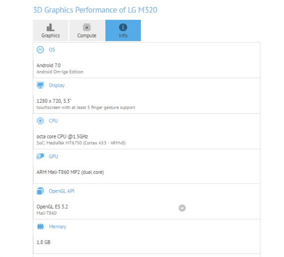 LG M320 specs leak out via GFXbench, variant (M322) hits Bluetooth SIG too