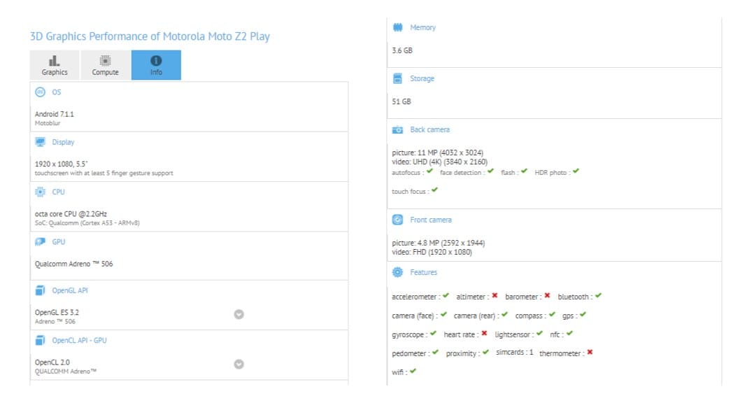 Motorola Moto Z2 Play specs sort-of confirmed via GFXbench