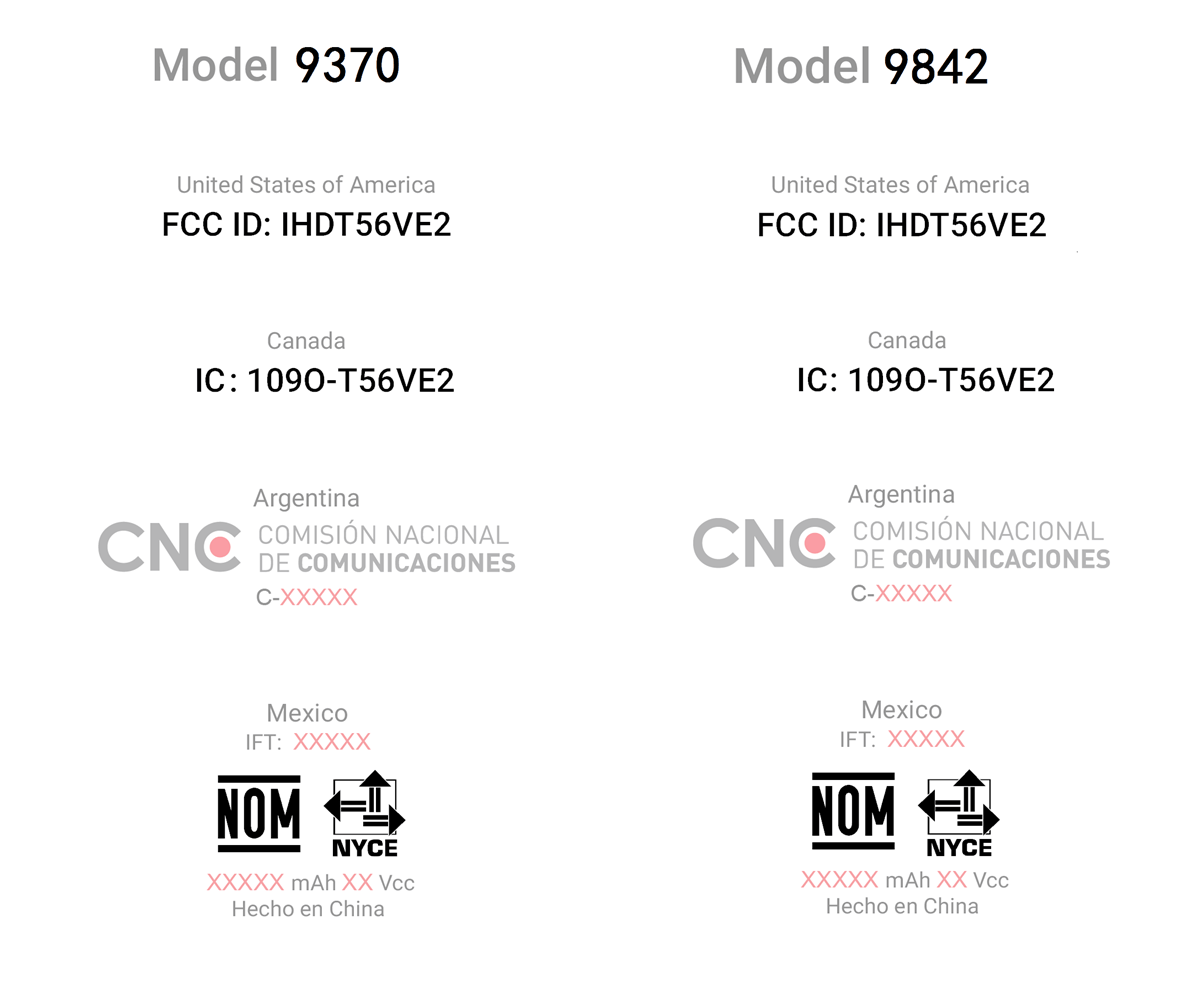 New Motorola phone with model ID 9370 and 9842 passes through FCC