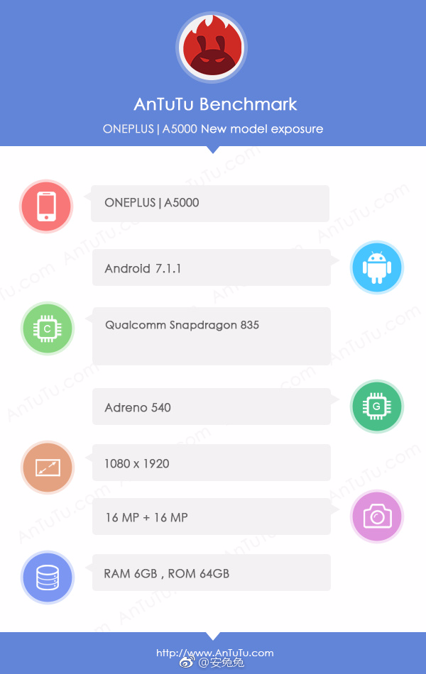 OnePlus 5 specs revealed via AnTuTu listing; SD835, 6GB RAM and no Quad HD display