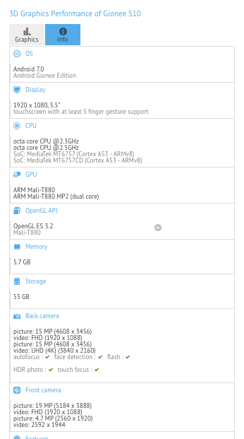 Gionee S10 specs confirmed via GFXBench benchmark listing