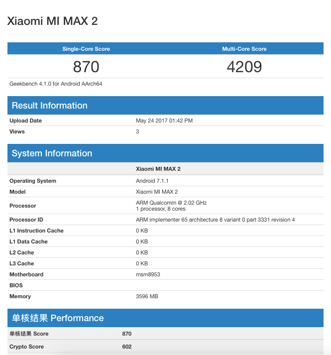 Xiaomi Mi Max 2 hits Geekbench with Snapdragon 625 processor, 4GB RAM and Android 7.1.1