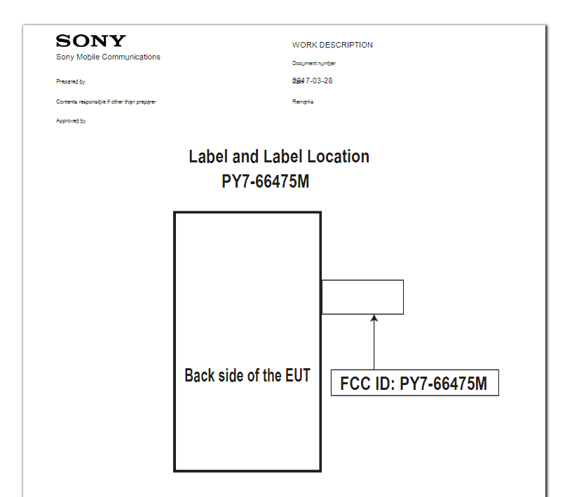 Unknown Sony Xperia phone (PY7-66475M) shows up at FCC