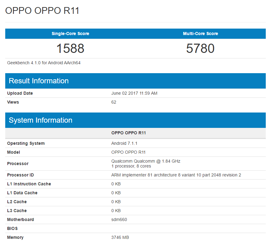 Oppo R11 spotted on GeekBench with SD 660, 4GB RAM and Android 7.1.1 on board