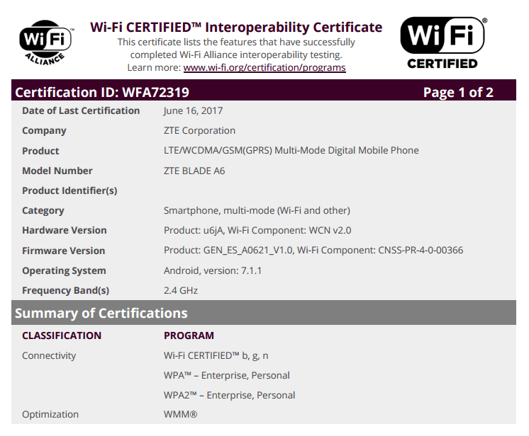 ZTE Blade A6 gets certified by WiFi Alliance, runs on Android 7.1.1 Nougat