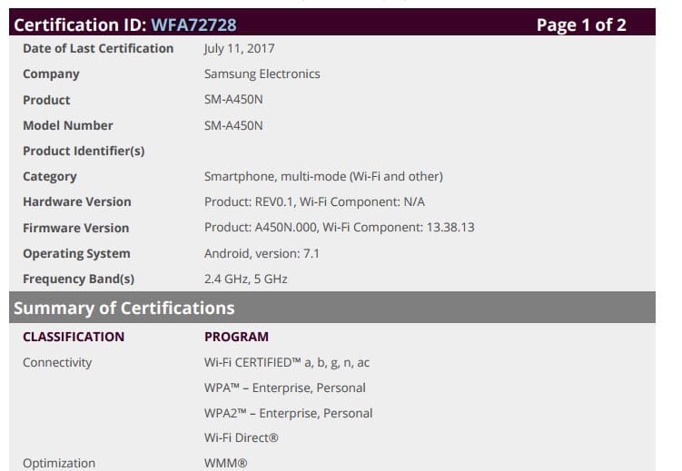 Samsung SM-A450N and SM-A450XN clear WiFi Alliance, could release soon