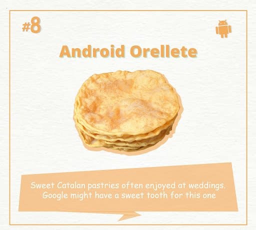 Android Orellete could be the final name for Android O