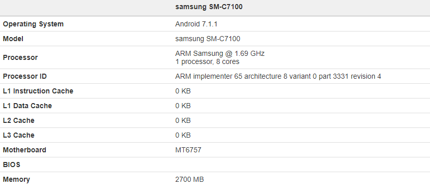 Galaxy C7 2017 revealed at Geekbench, powered by 3GB RAM and MT6757 chipset