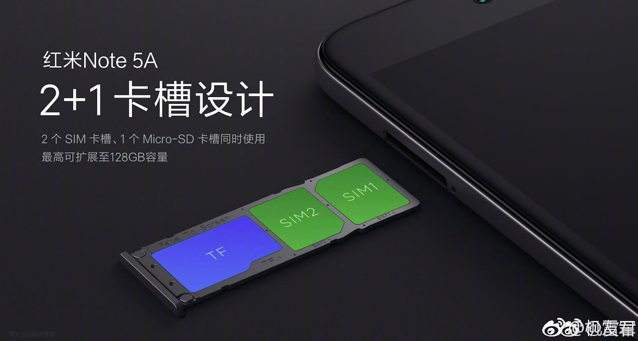 Xiaomi Redmi Note 5A to feature 3 slots on the SIM tray