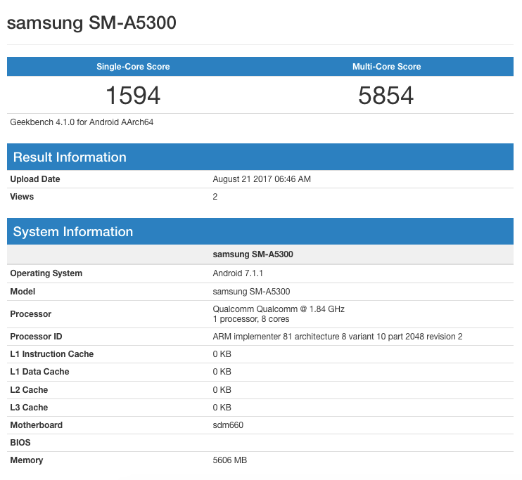 Samsung Galaxy A5 2017