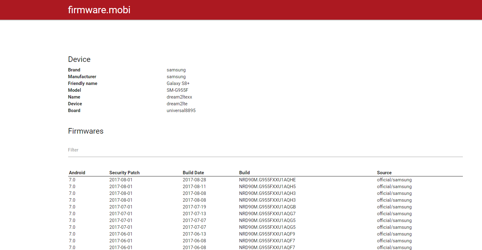 Firmware.mobi is a new root tool for Samsung devices by Chainfire