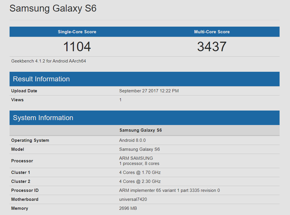 Is Galaxy S6 Oreo update coming soon as LineageOS 15 ROM