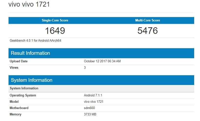 Vivo X20 benchmarks [Geekbench]