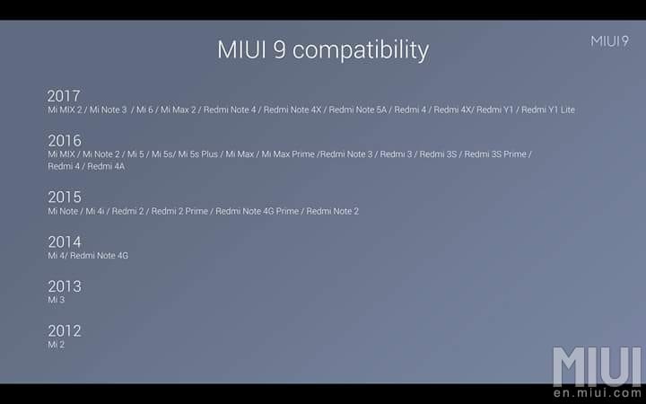 miui 9 compatibility