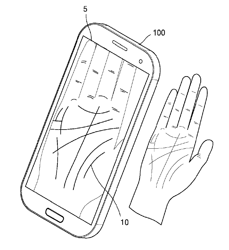 Samsung Patent to use Palm recognition to help you remember passwords